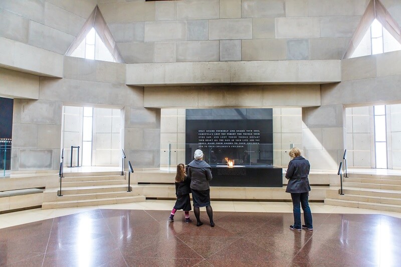 Making It Work: Teaching the Holocaust During Distance Learning