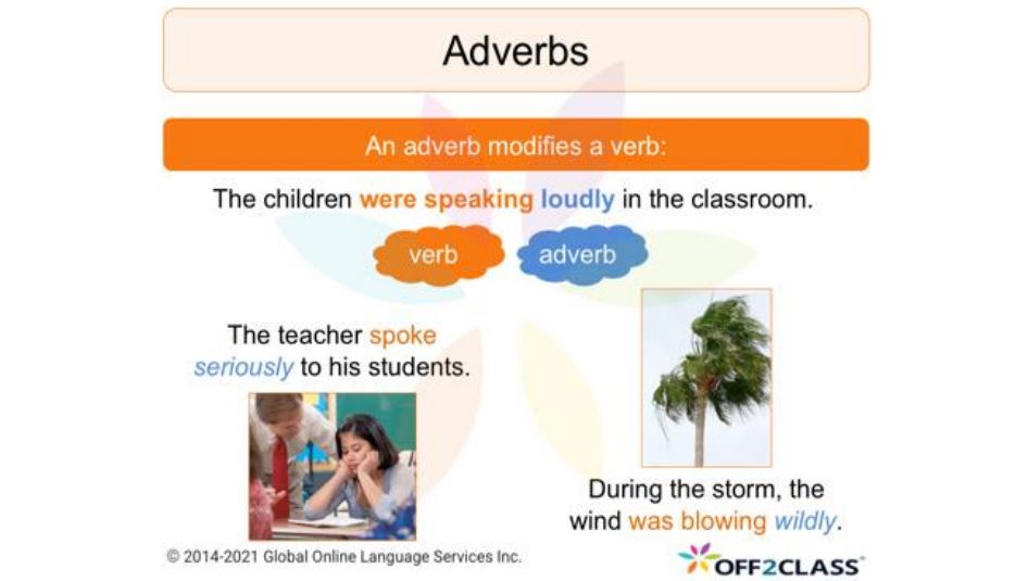 Introducing Adverbs - ESL Lesson Plan