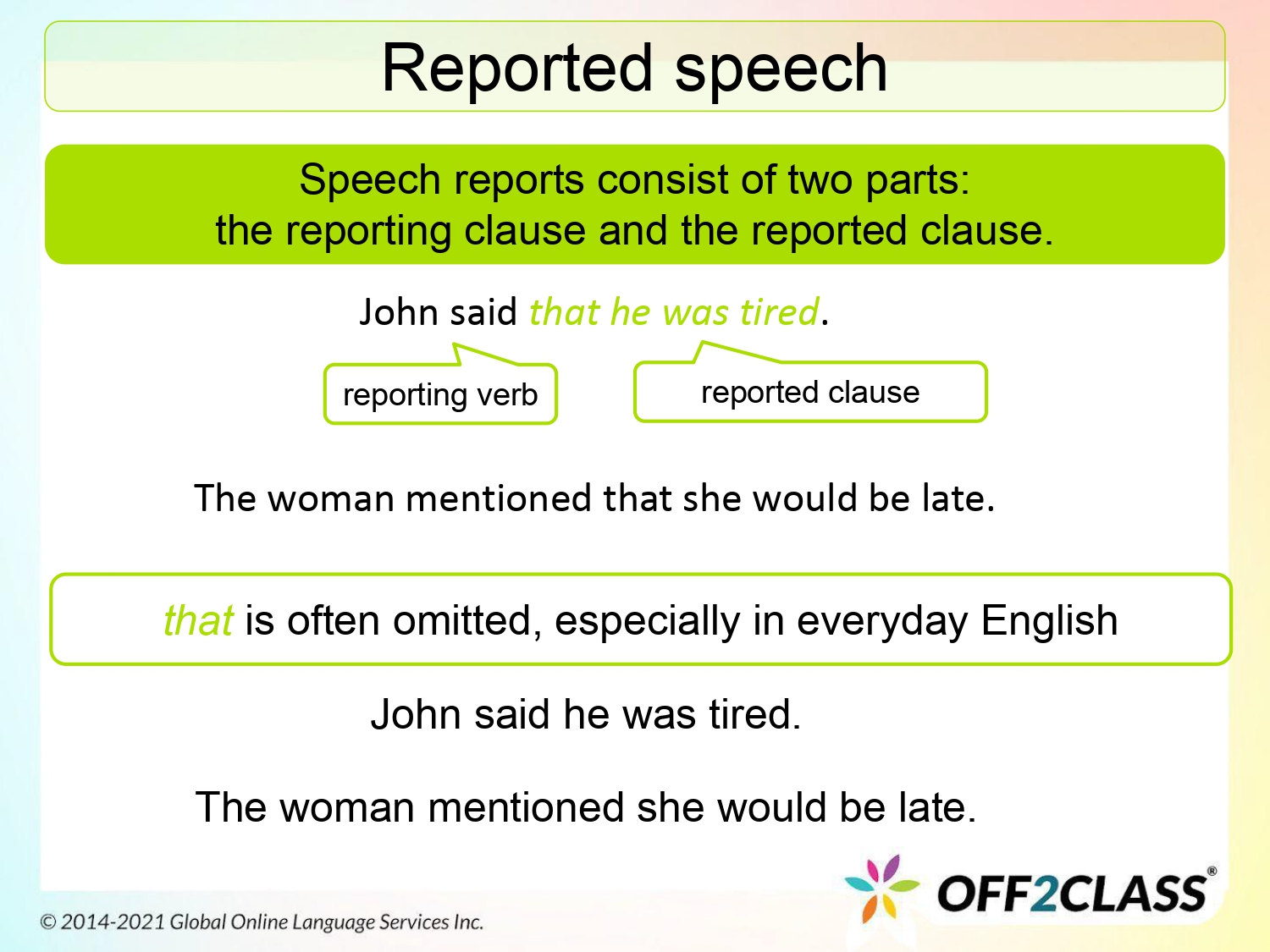 Reported Speech – Free ESL Lesson Plan