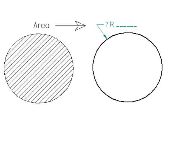 Area Reverse -> back to Dimensions