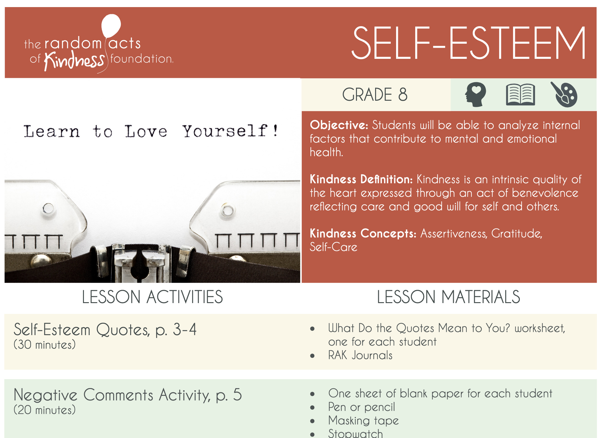Self Esteem