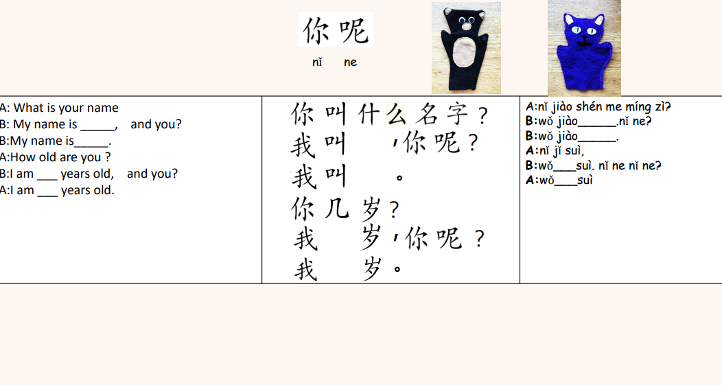 Unit 3: Greetings 問候