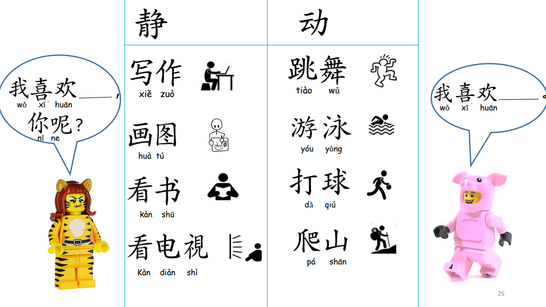 Unit 11: Entertainments 娱乐