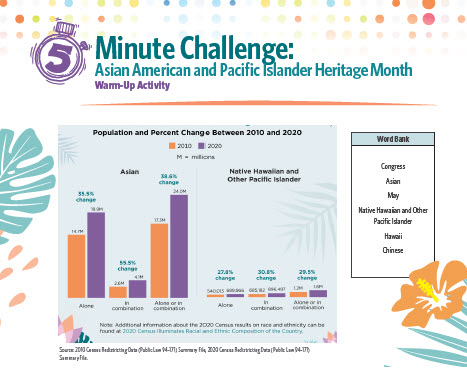 Asian American and Pacific Islander Heritage Month