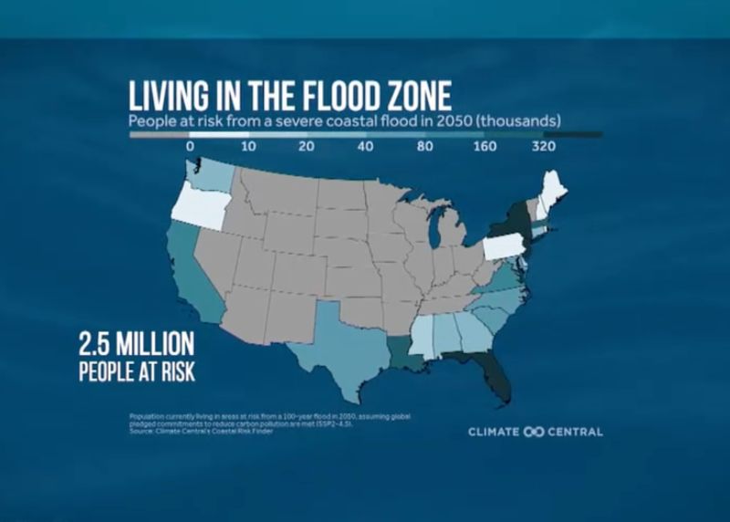 A Climate Central map titled "Living in the Flood Zone" showing people at risk from a severe coastal flood in 2050 by U.S. state, with 2.5 million people currently living in at-risk areas. States along the Gulf Coast, Atlantic Coast, and parts of the Pacific Coast are shaded darkest, indicating the highest risk. Source: Climate Central's Coastal Risk Finder.