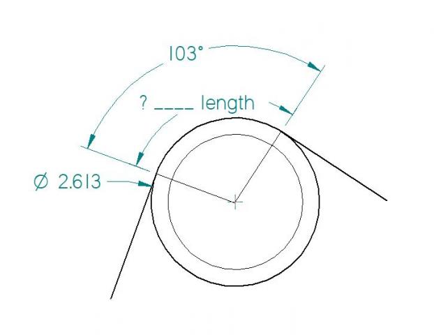 Calculating Partial Circumferences