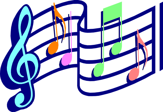 Comparing and Contrasting Musical Performances