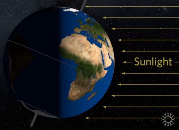 Video: Why Do We Have Different Seasons?